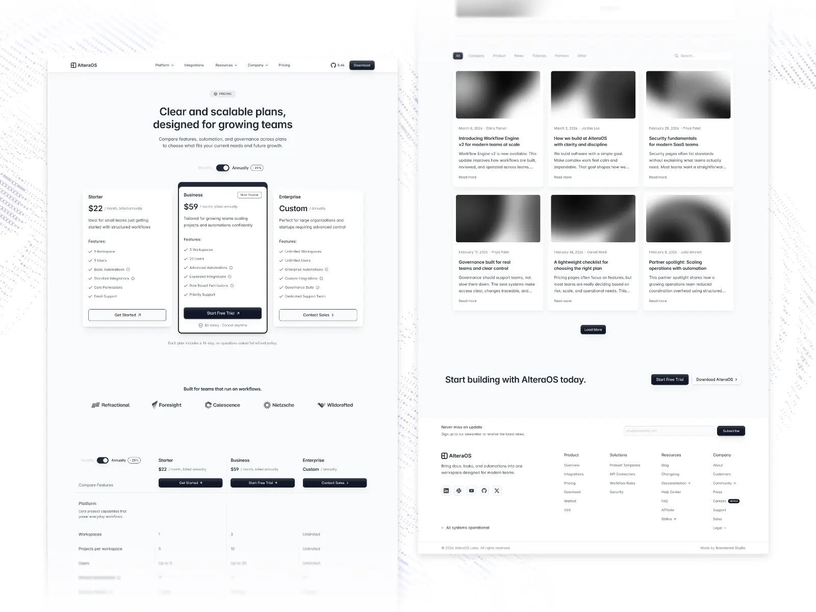 AlteraOS — The Complete SaaS Website System