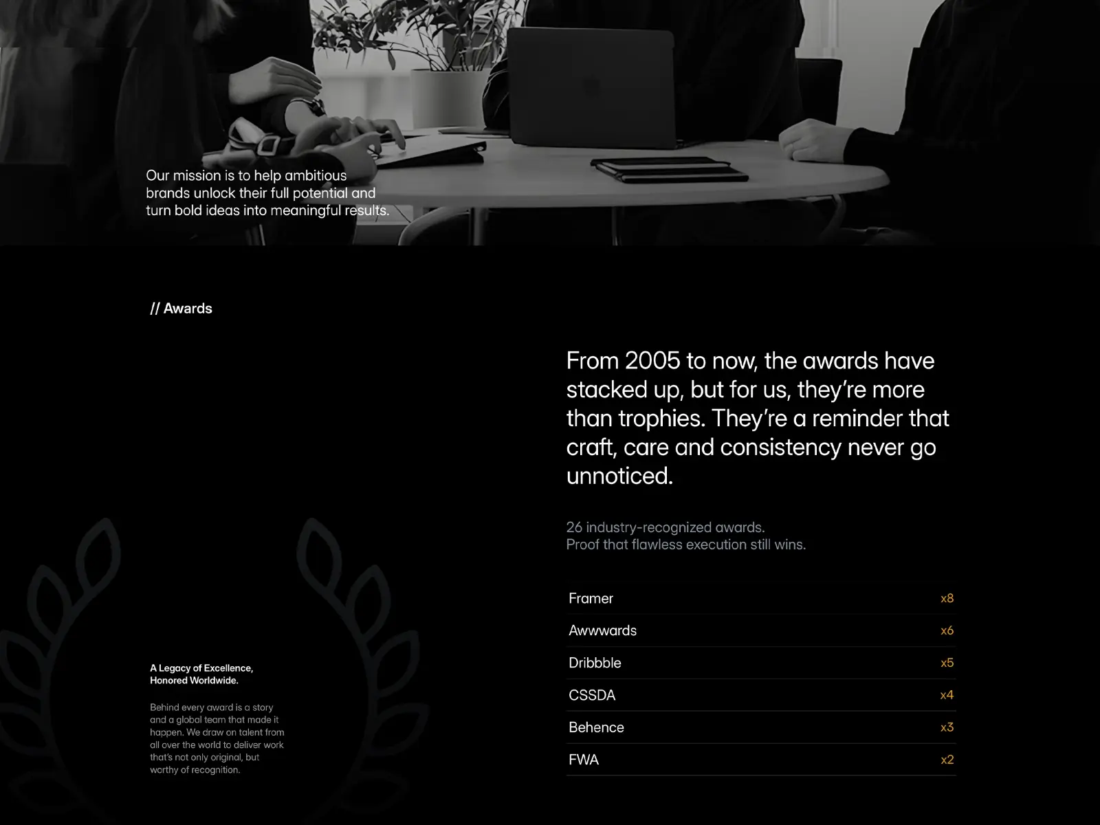 Artboard — Agency, Studio & Portfolio