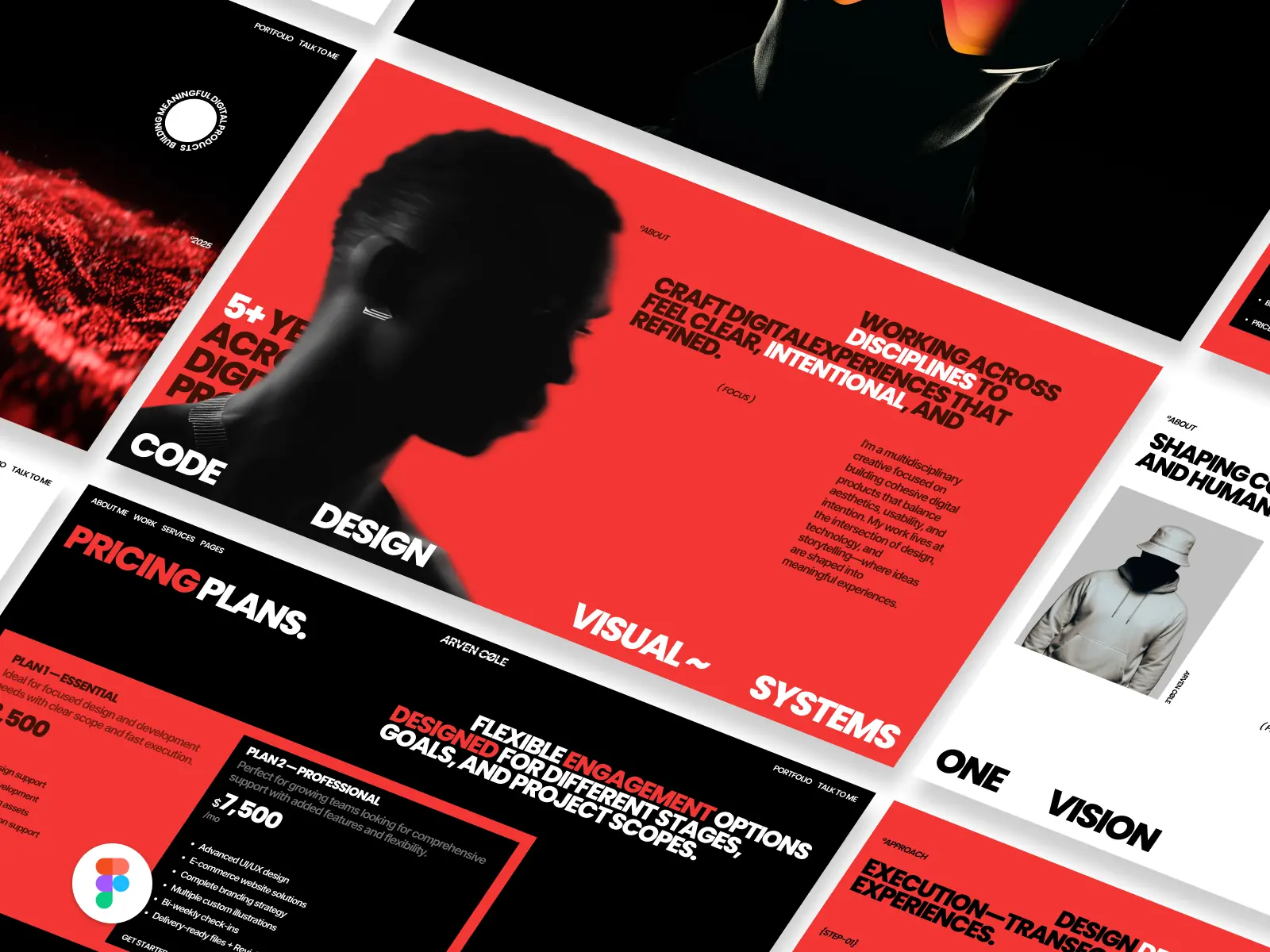Arven Cole — Portfolio & Agency Template — Finlay Studio Framer Template