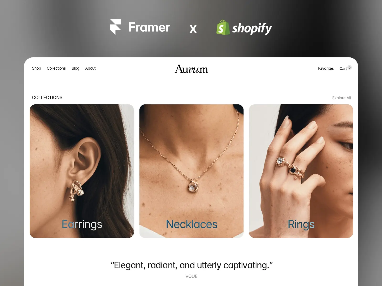 Aurum — Framer + Shopify Template