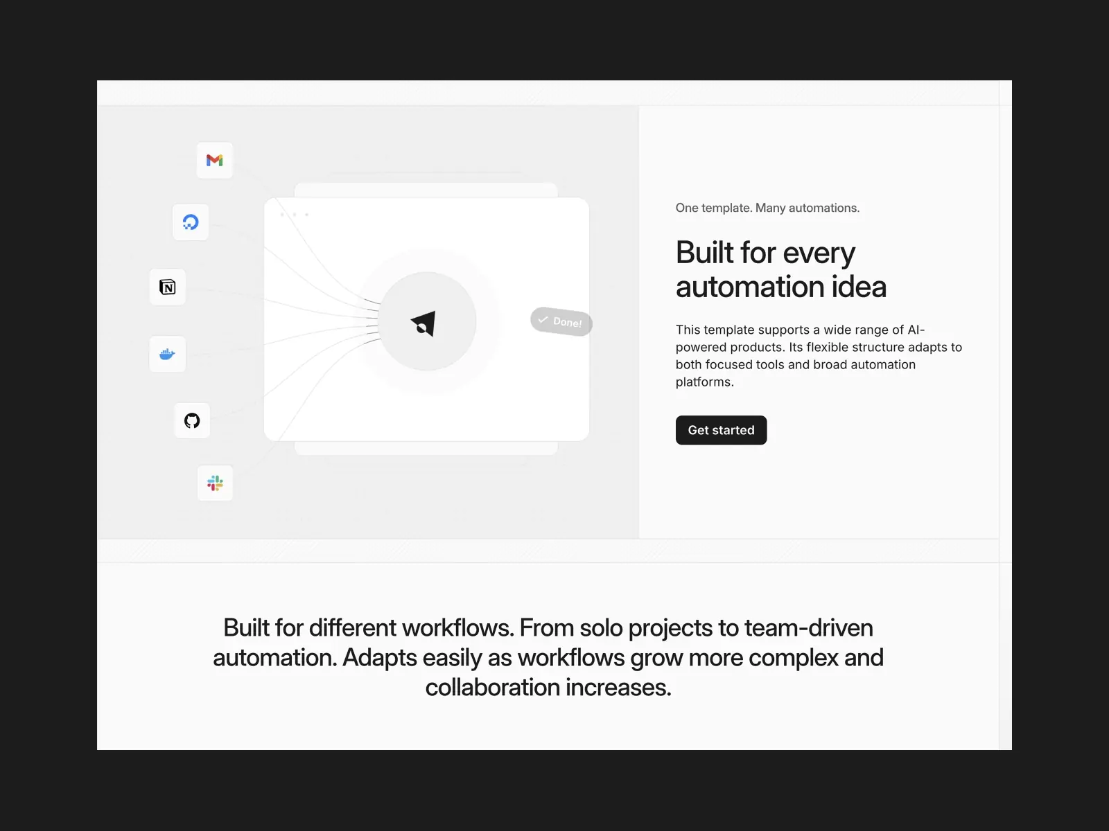 Automateo — Best template for AI automation