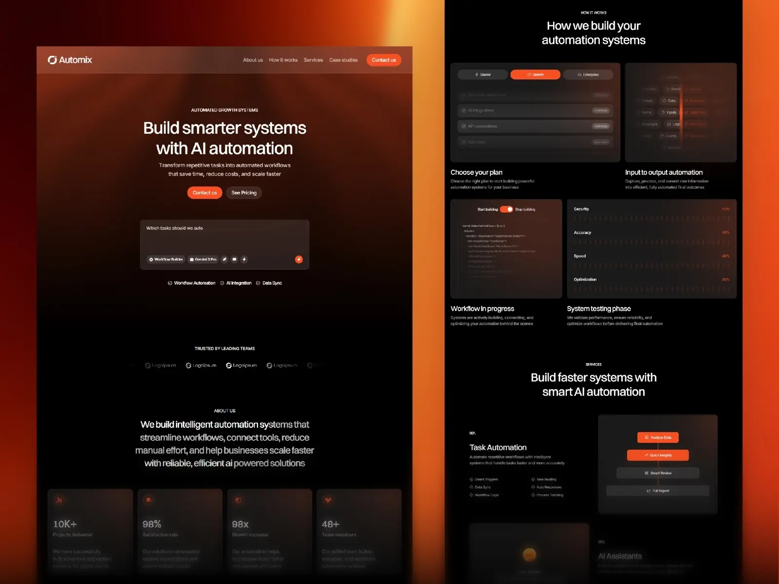 Automix — AI Automation Agency Template
