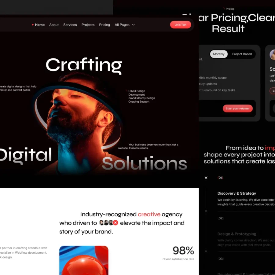Avora — Swiss Agency & Marketing Agency — Pentaclay Framer Template