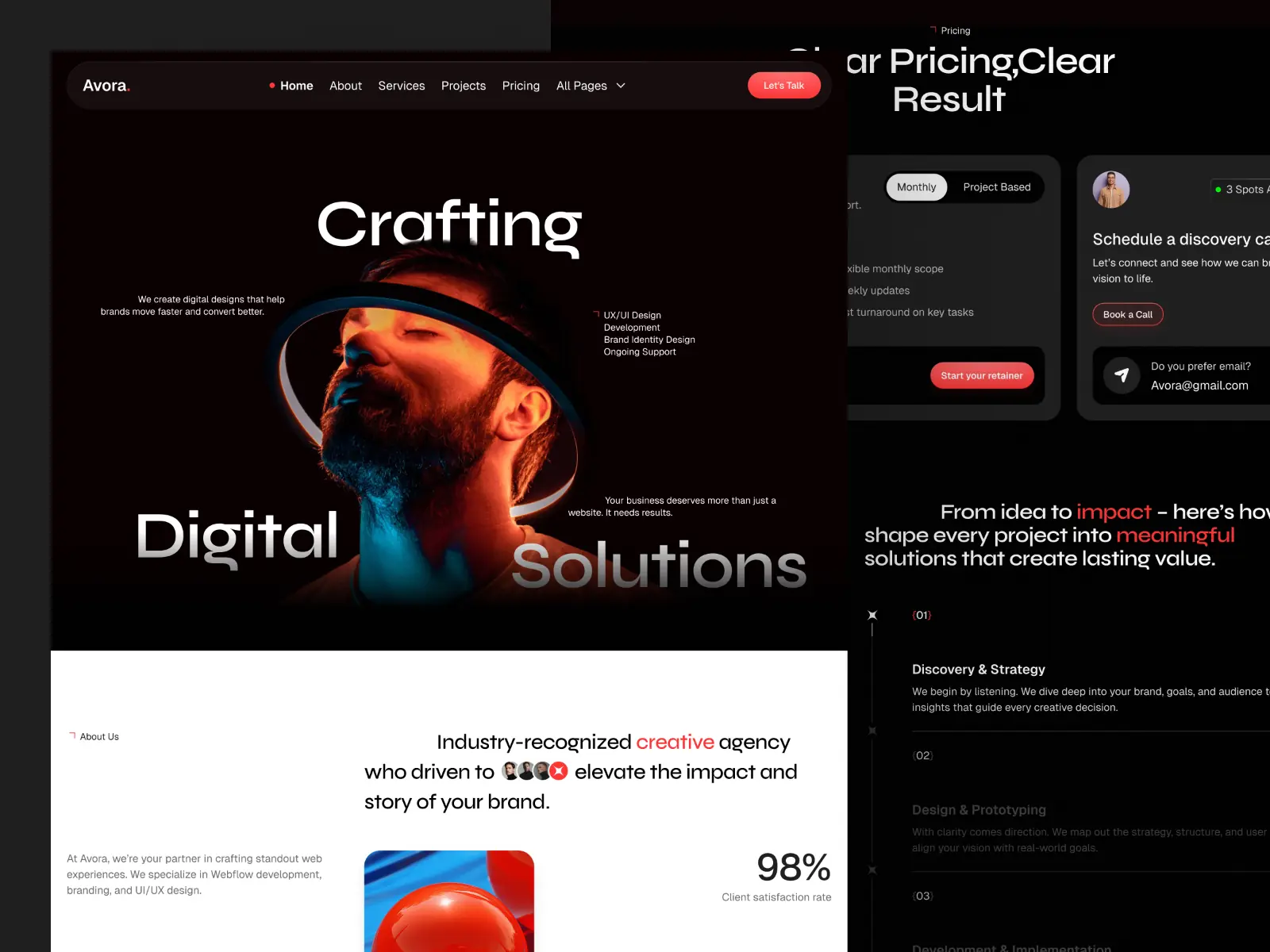 Avora — Swiss Agency & Marketing Agency — Pentaclay Framer Template