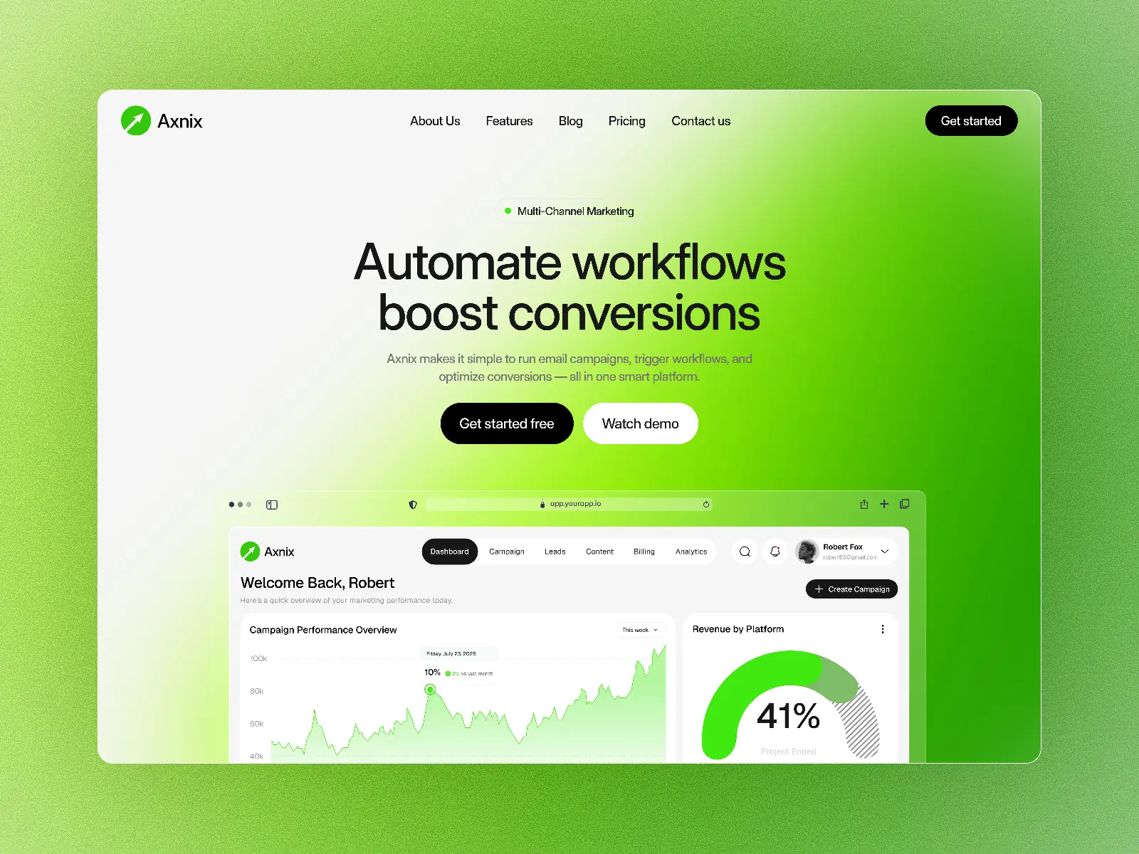 Axnix — Marketing Automation Template — Pixcut Studio LLC Framer Template