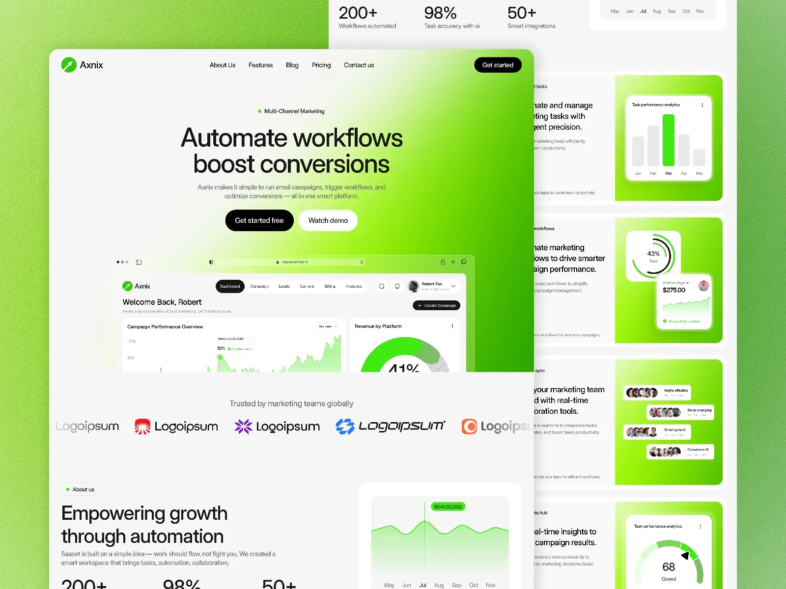 Axnix — Marketing Automation Template