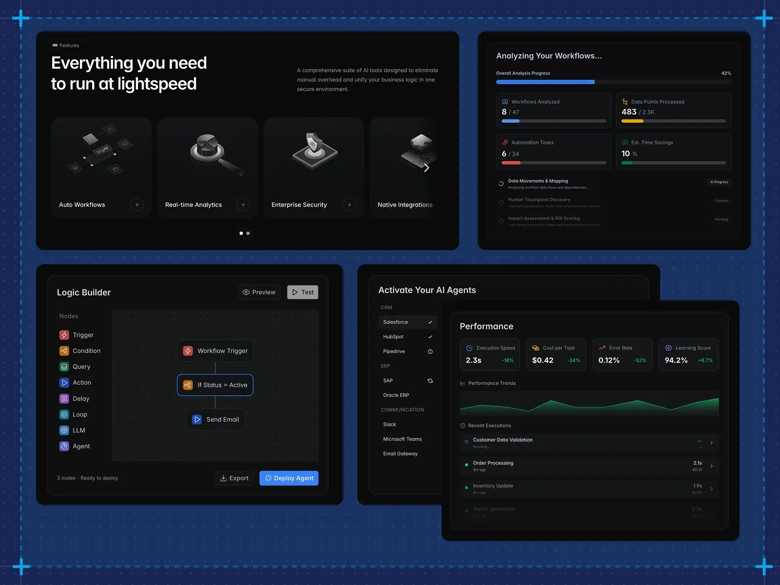 bigA.i — AI Workflow Website Template