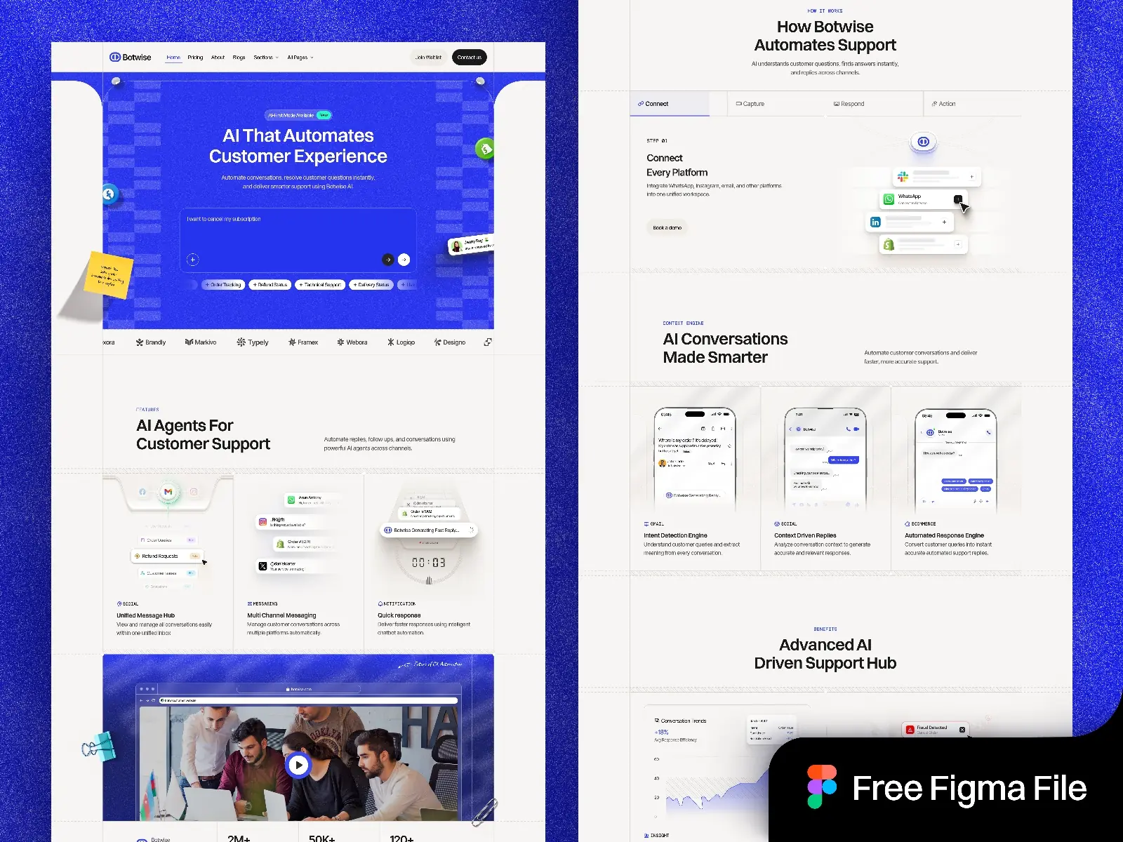 Botwise — AI-First SaaS Template