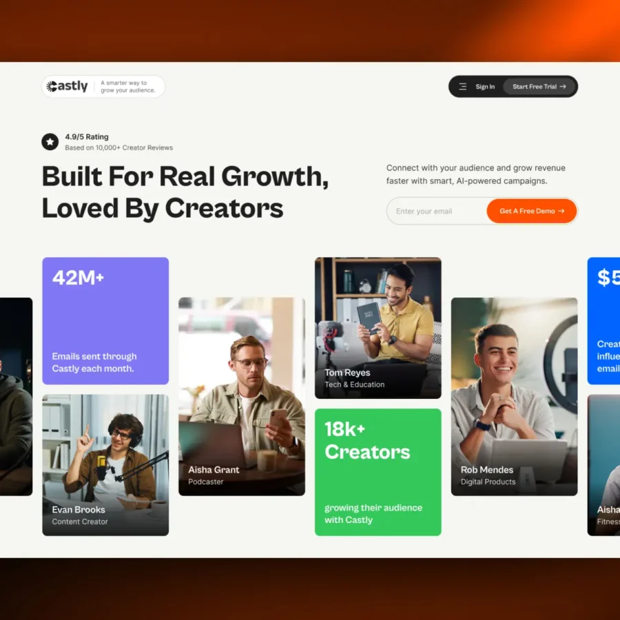 Castly — Podcast & Media Website Template — Ui Mile Framer Template