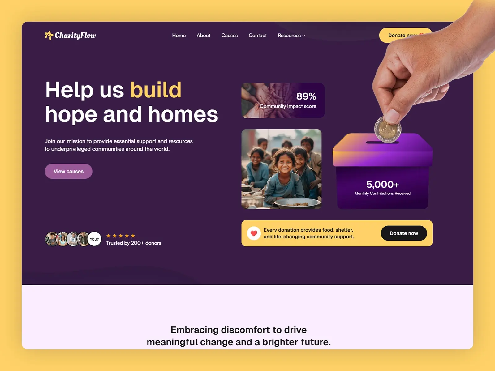 Charityflow — Nonprofit, Charity & NGO Template — Salim from Webestica Framer Template