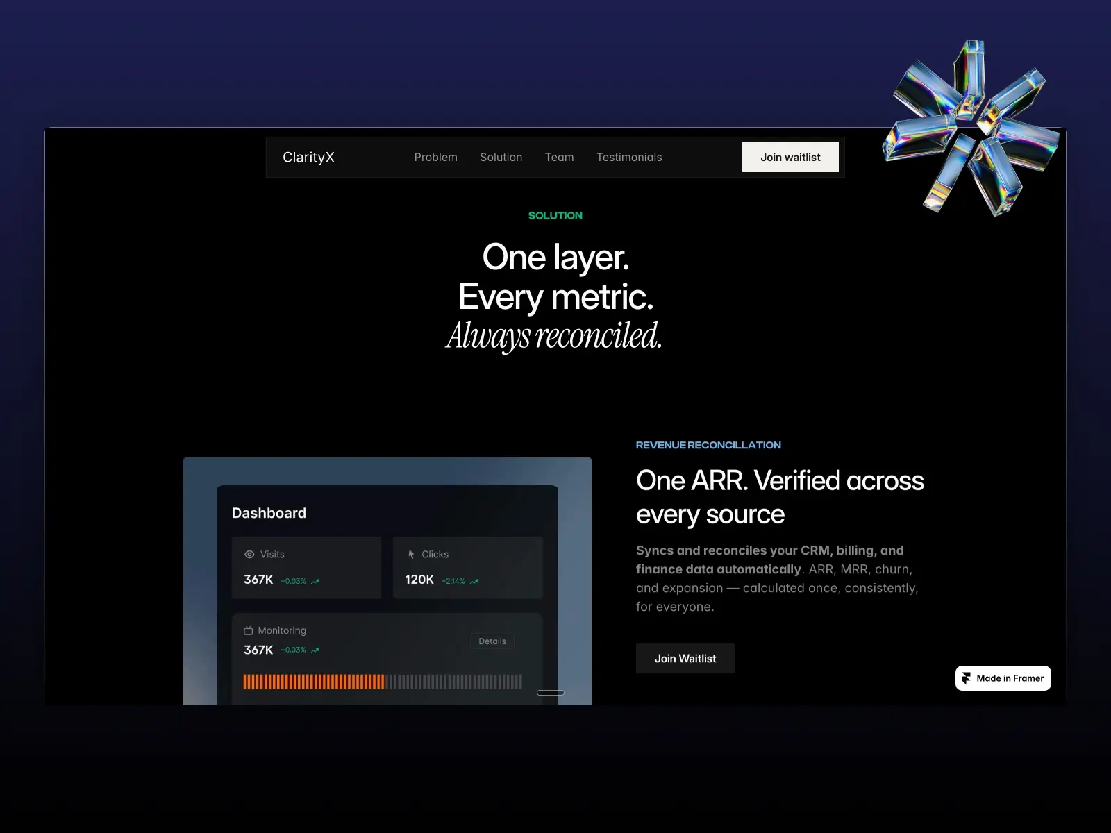 ClarityX — A Premium SaaS Launch Page
