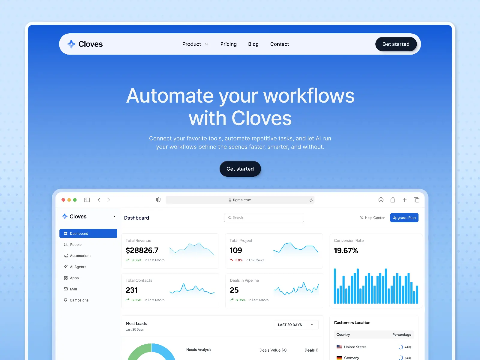 Cloves — Modern SaaS Website & App Template — FramerStation Framer Template
