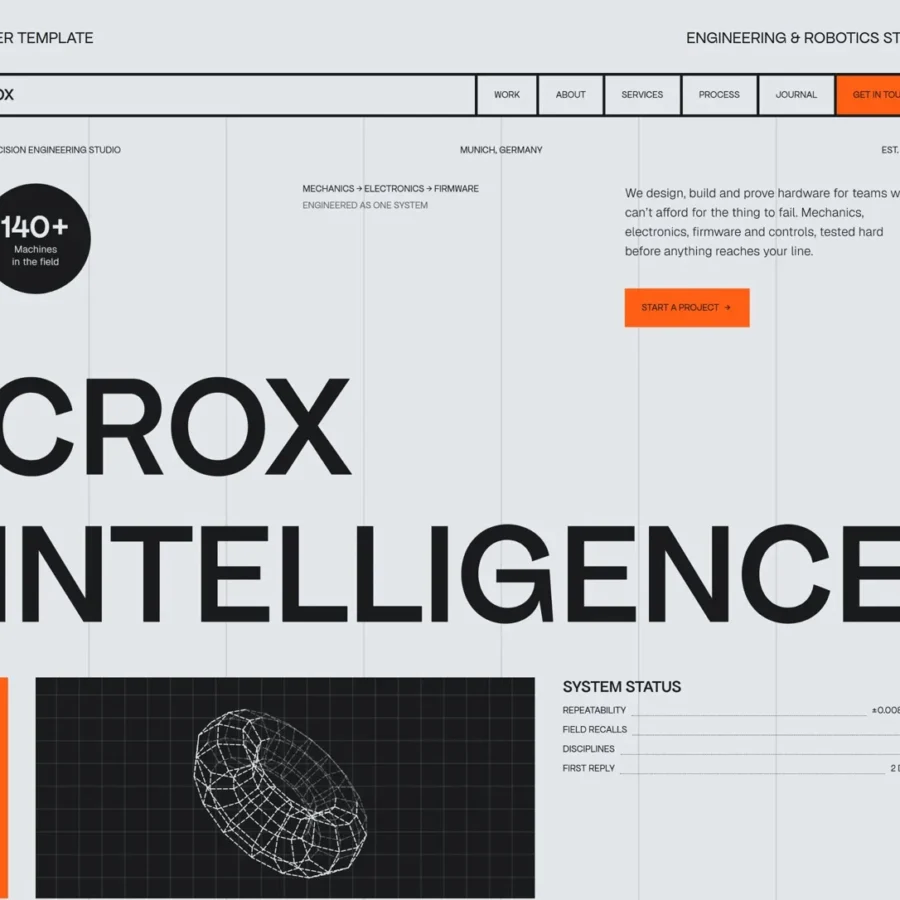 CROX — Konrad Makowski Framer Template