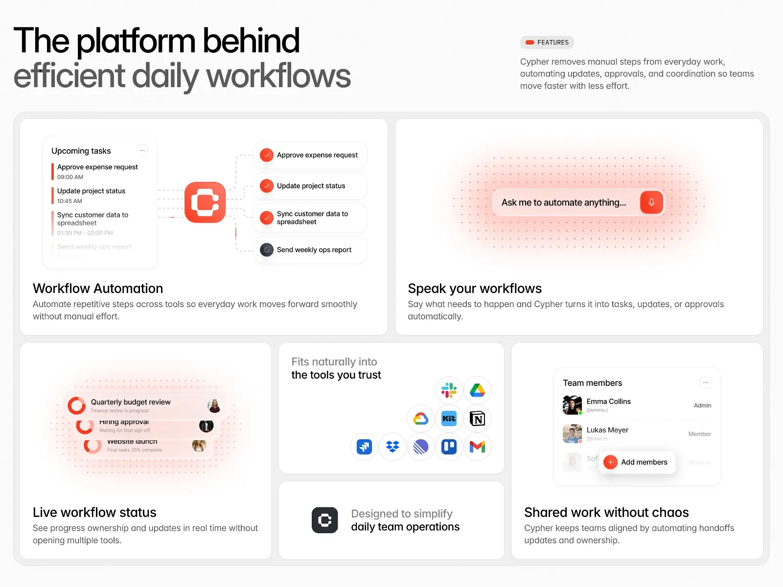 Cypher — Modern SaaS Website Template