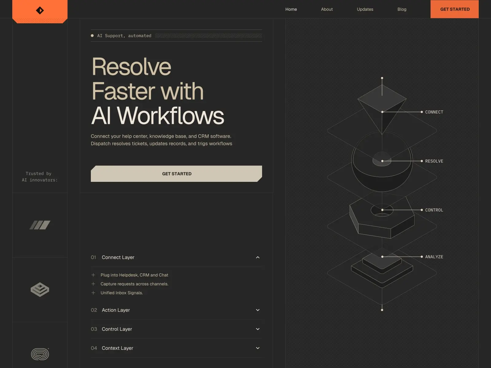 Dispatch — Terminal-style AI SaaS Website