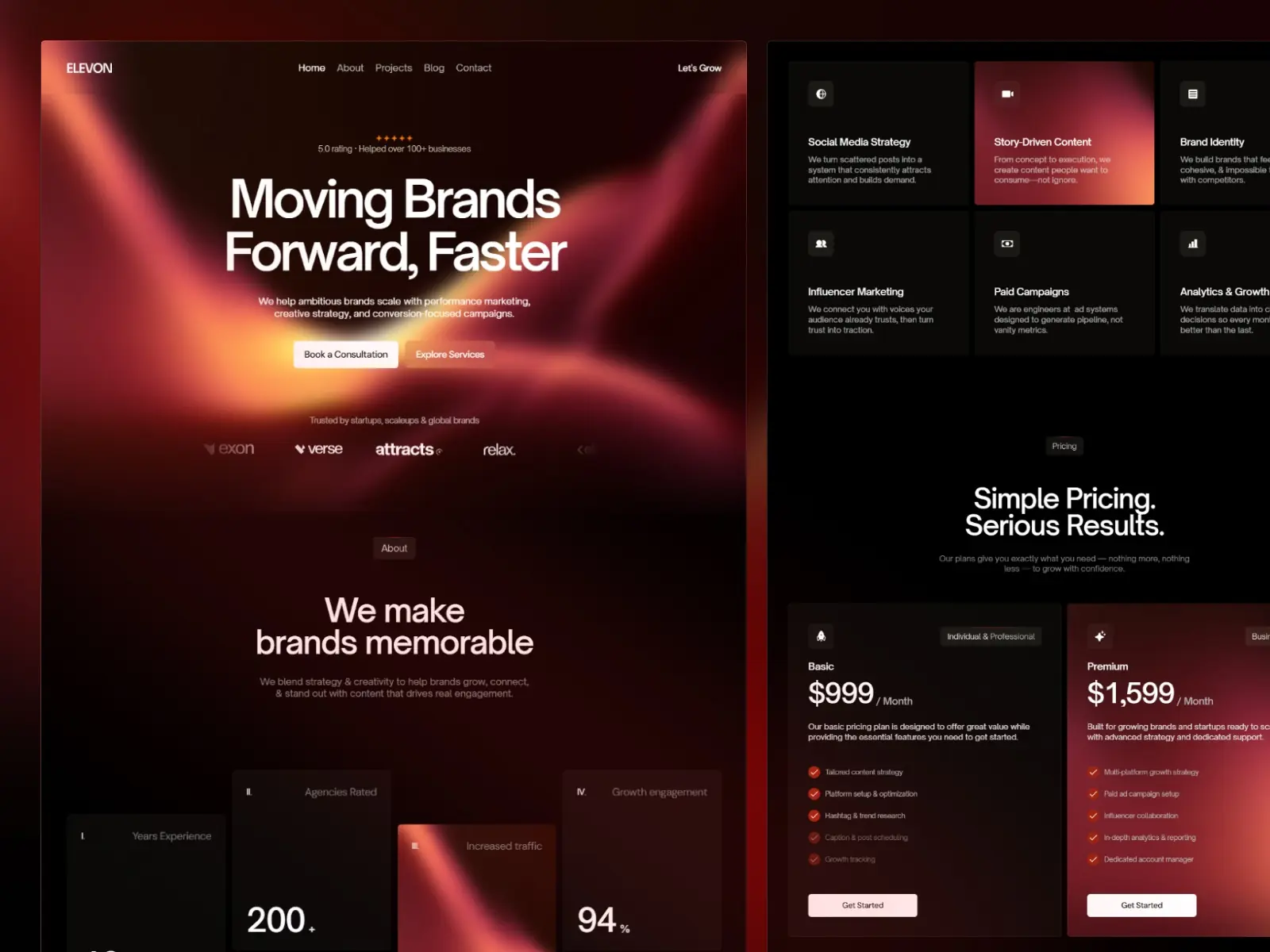 ELEVON — Marketing Agency Template
