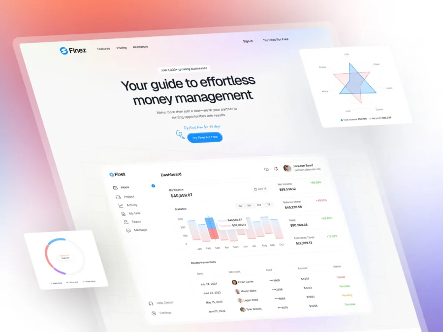 Finez — SaaS Website Framer Template — Mezario Framer Template
