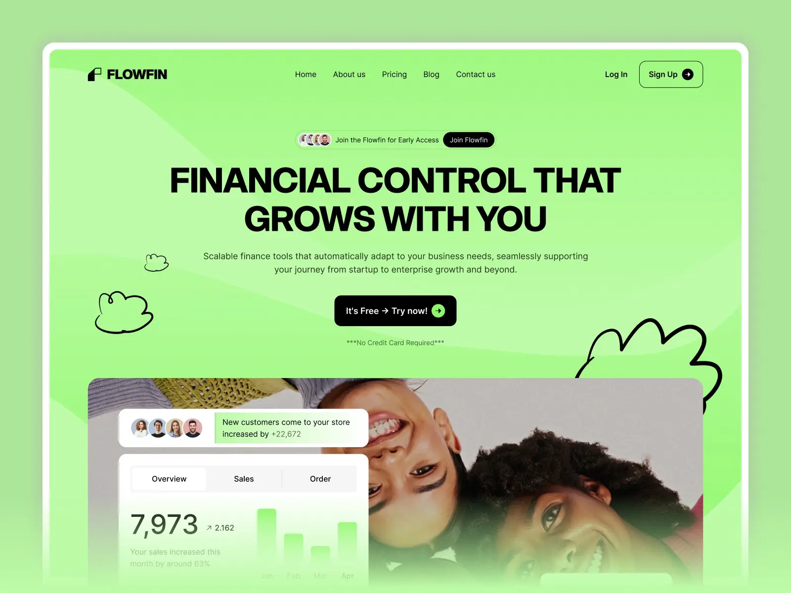 Flowfin — Modern SaaS & Startup Template — Themeflow Framer Template