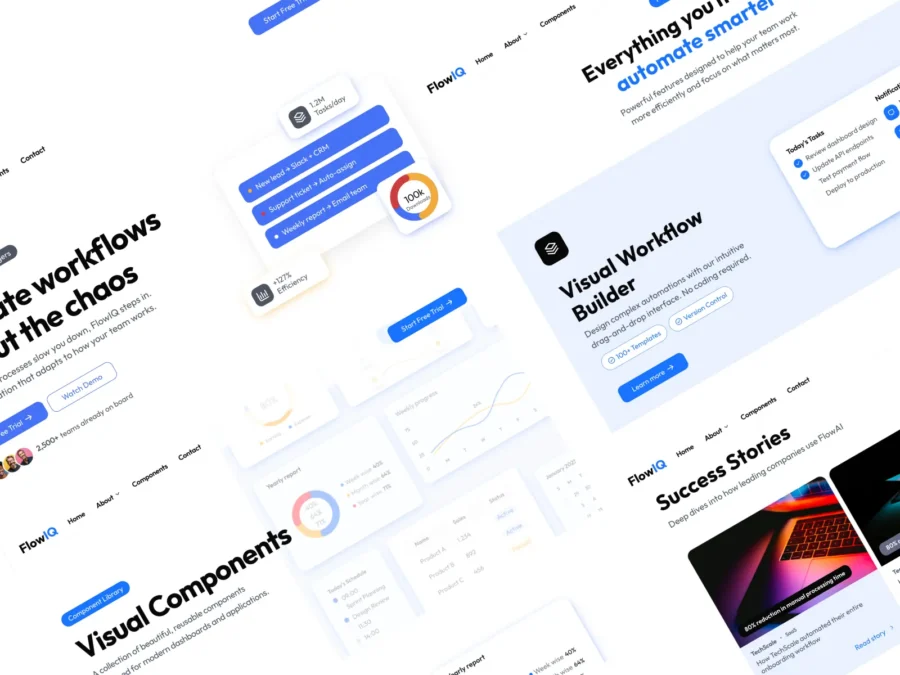 FlowIQ — SaaS & AI Website Template — Gizem Onan Framer Template