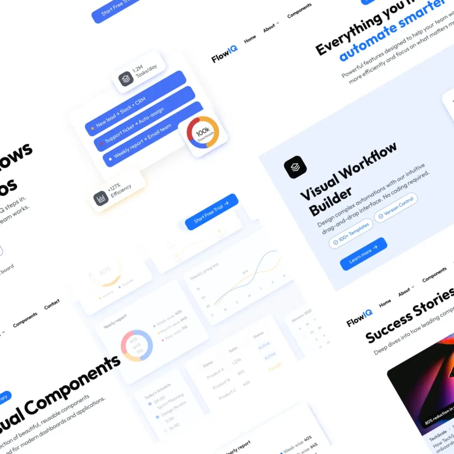 FlowIQ — SaaS & AI Website Template — Gizem Onan Framer Template