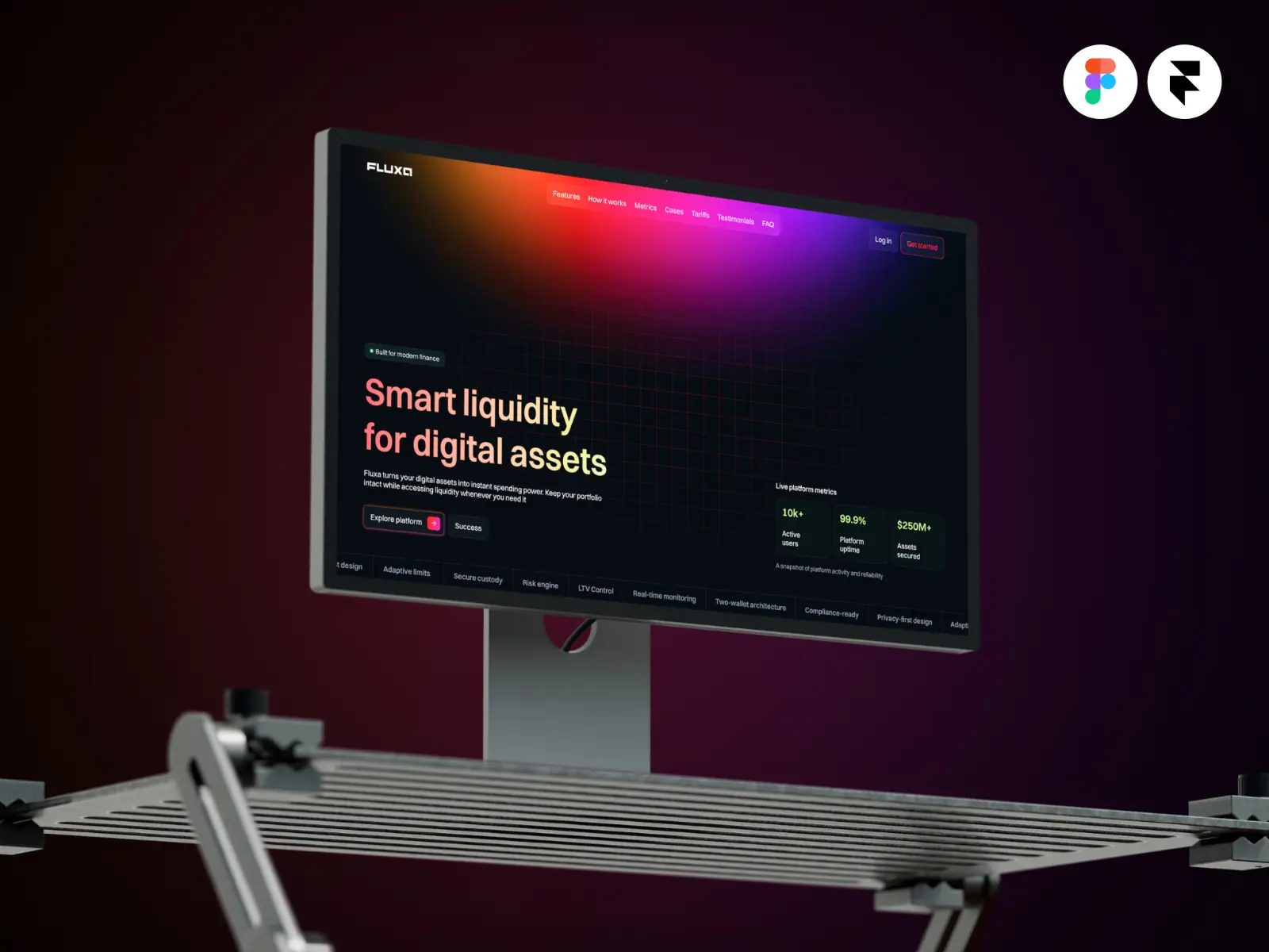 Fluxa — Fintech & Crypto Website Template — Roman Salakhov Framer Template