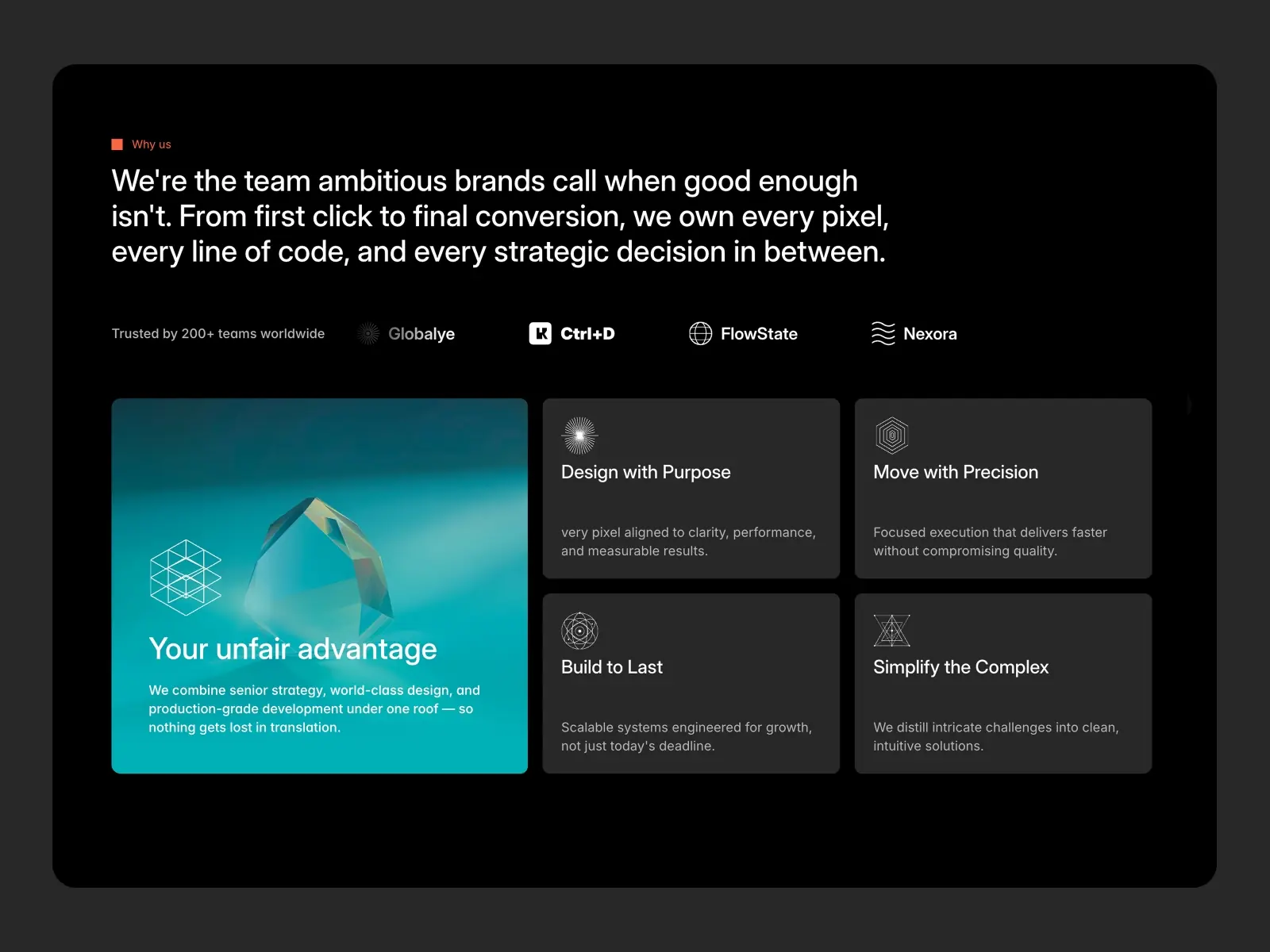 Grotesque — Best Portfolio & Agency Template