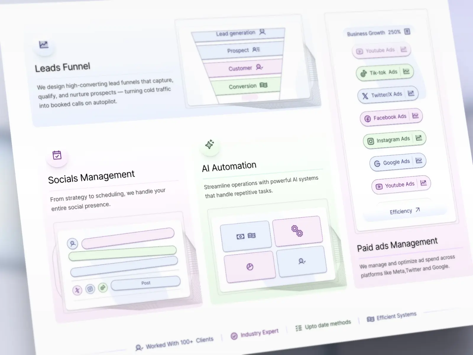 Growthh — High Converting Marketing Template