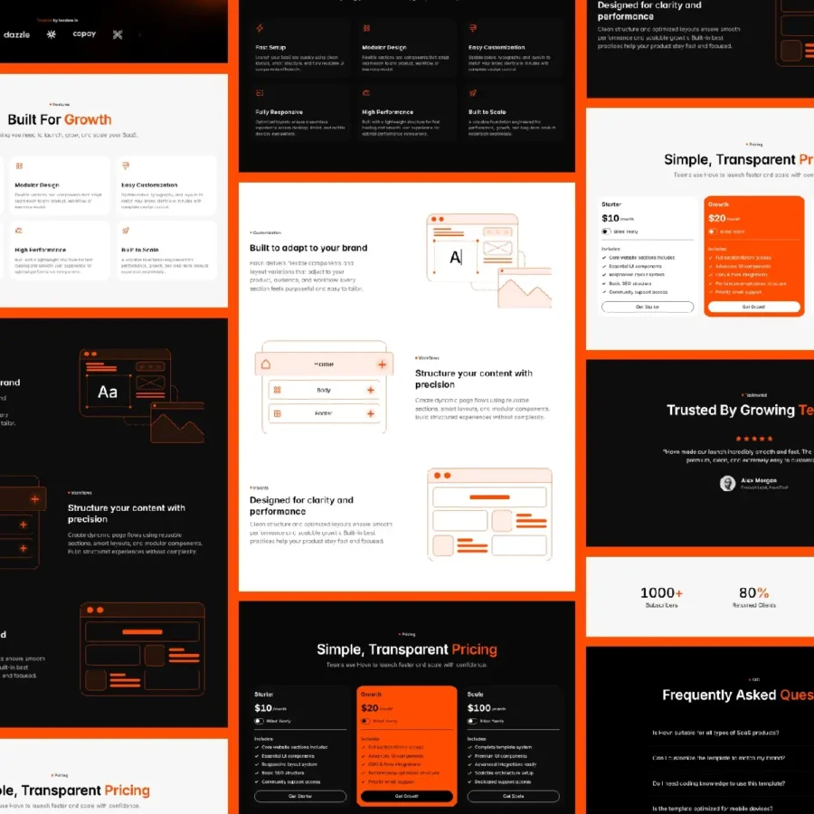 Havn — Premium Saas Template — Md Muminul Hasan Khan Framer Template
