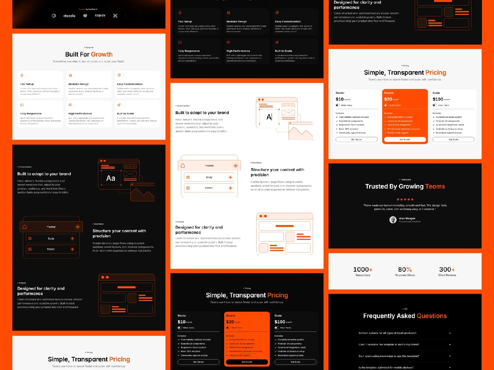 Havn — Premium Saas Template — Md Muminul Hasan Khan Framer Template