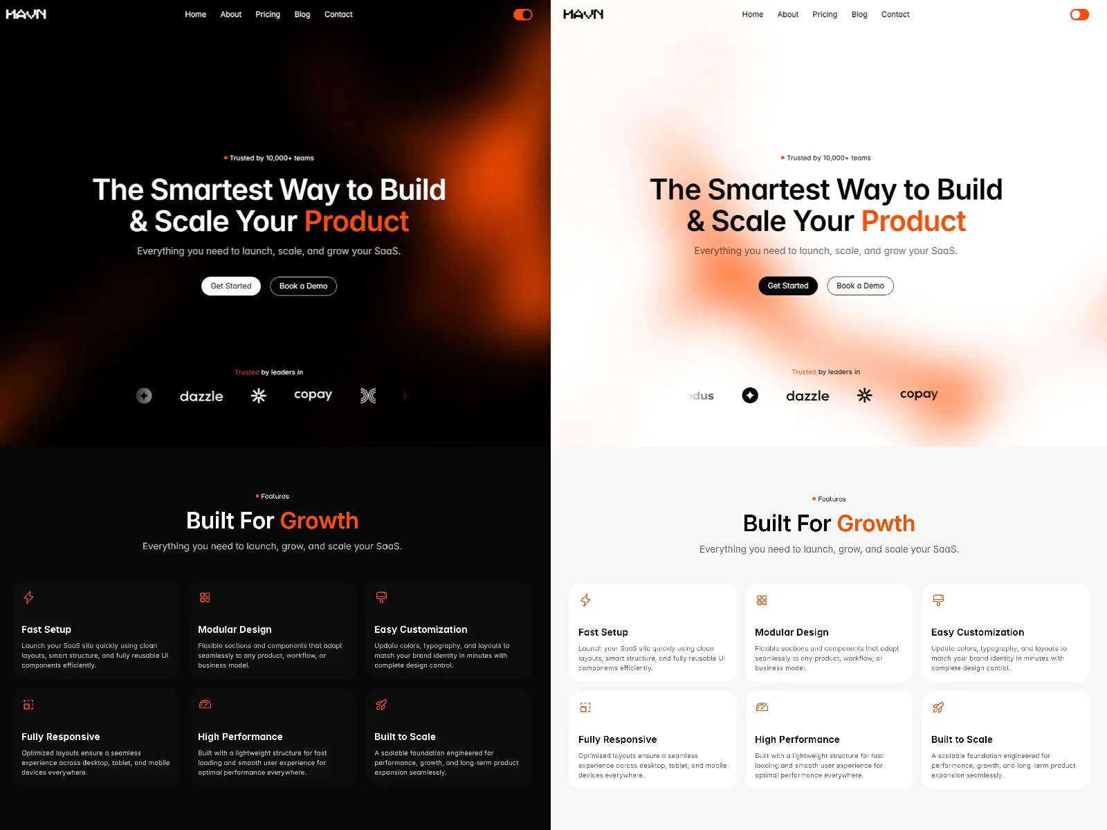 Havn — Premium Saas Template