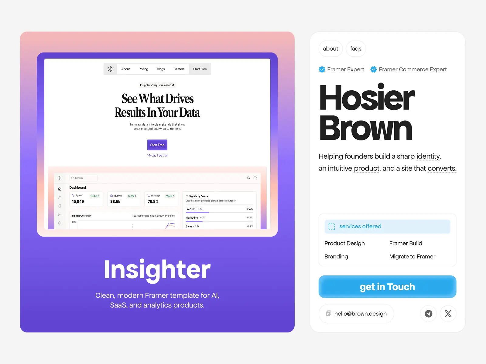 Hosier — Free Premium Minimal Portfolio — Syed Tahoor Ali Framer Template