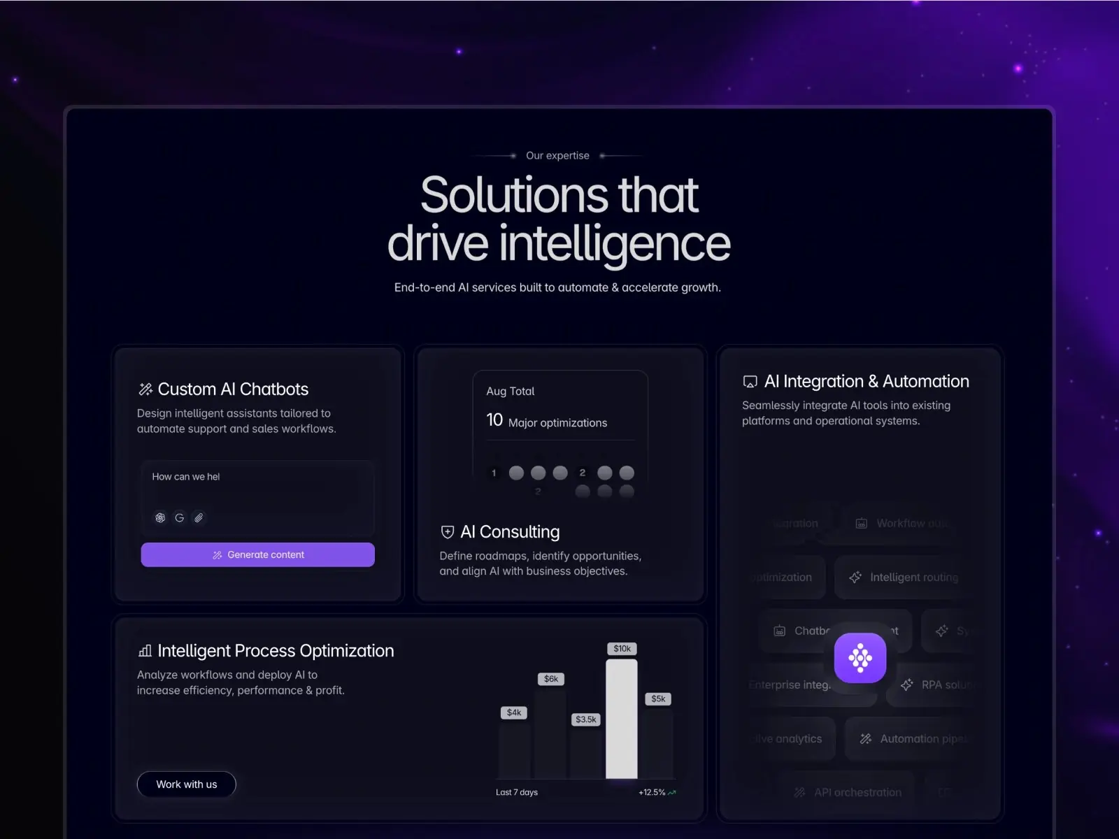 Intellix — AI Agency Template