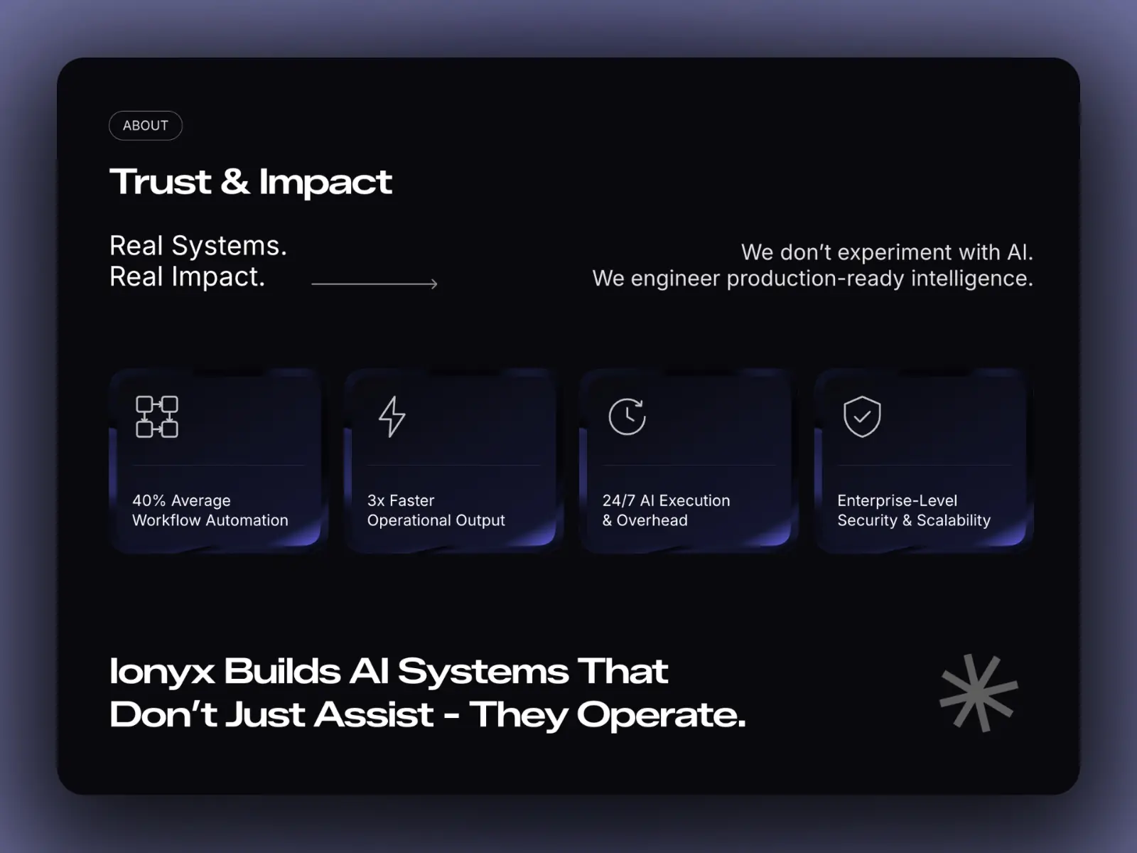 IONYX — Premium AI Agency Template