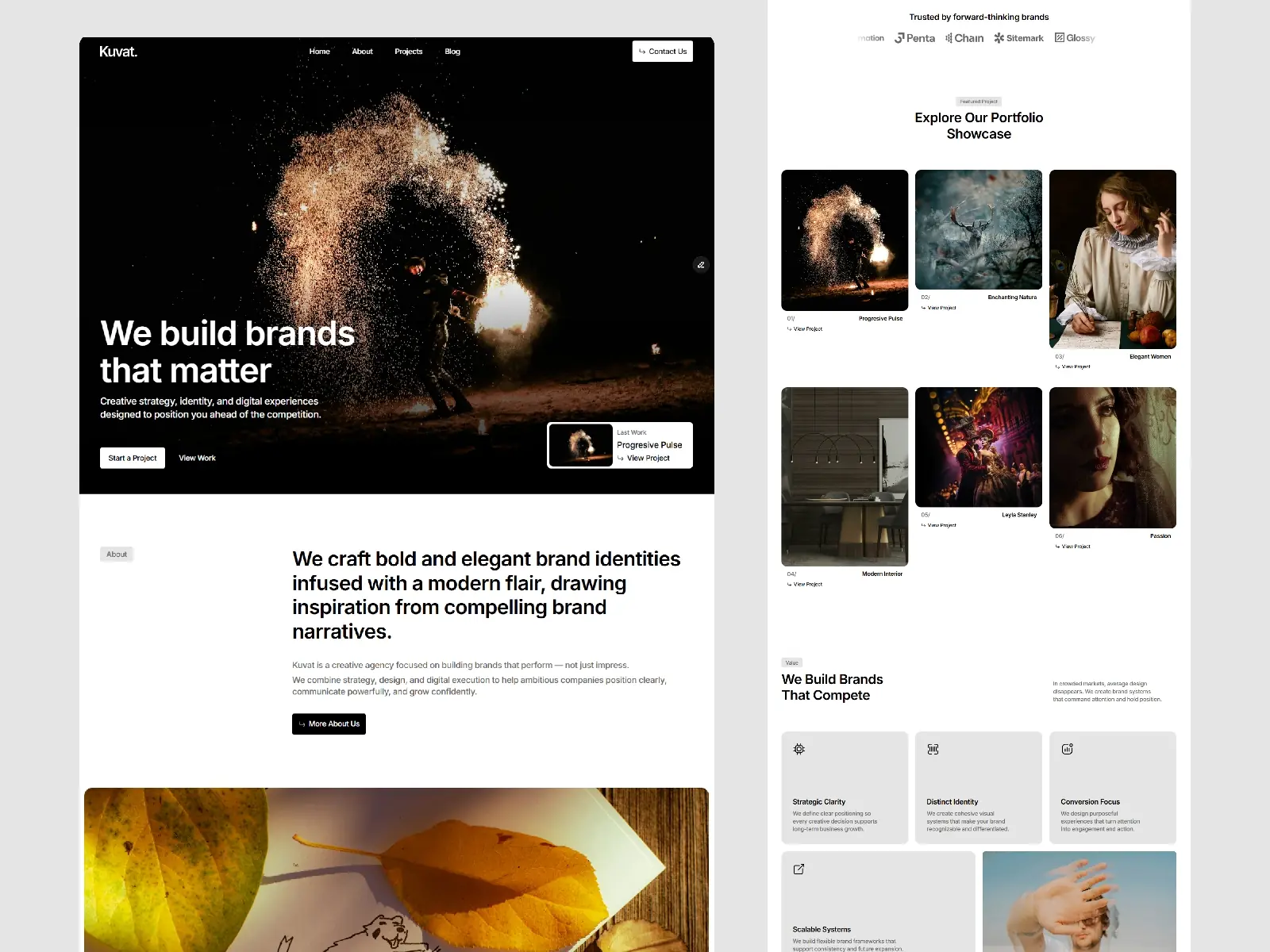 Kuvat — Creative Digital Agency