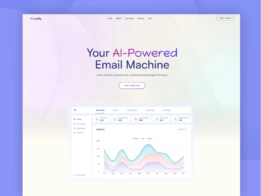 Leadify — High-Conversion SaaS & AI Template — Framerify Framer Template