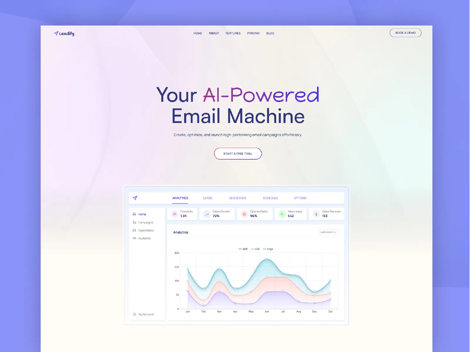 Leadify — High-Conversion SaaS & AI Template — Framerify Framer Template
