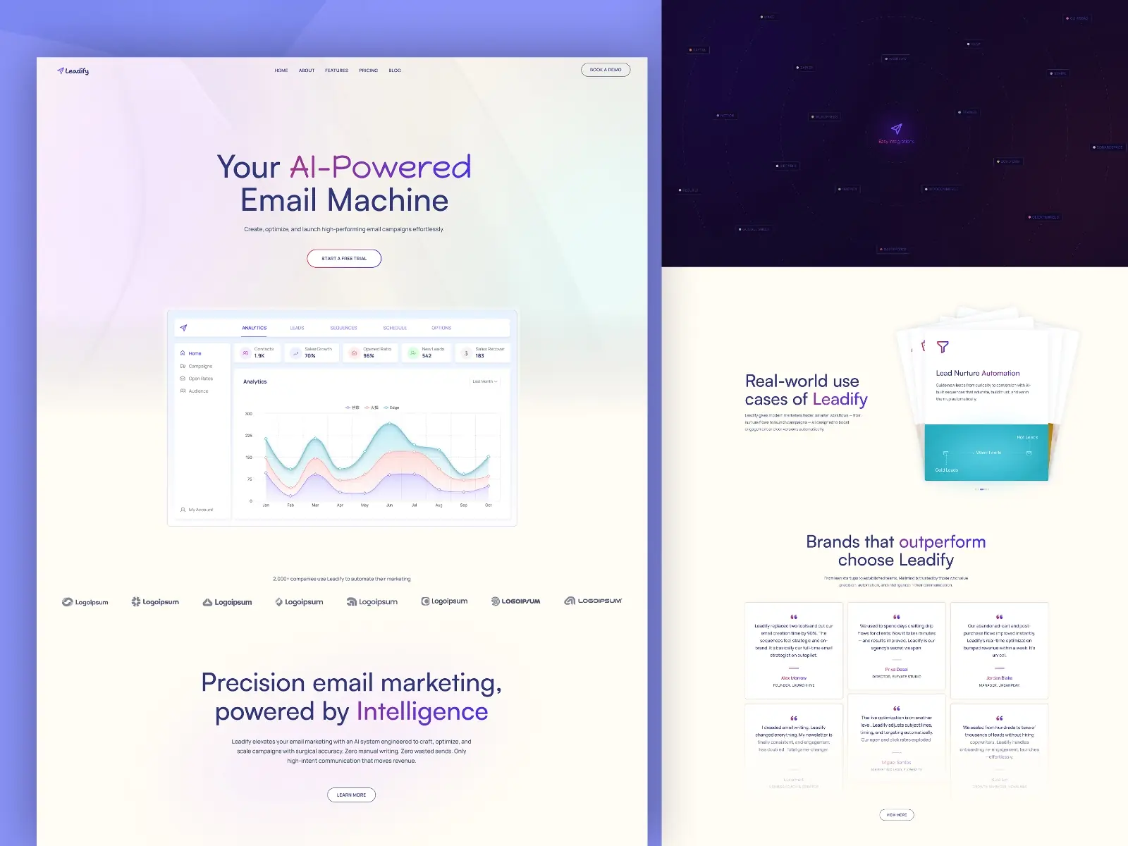 Leadify — High-Conversion SaaS & AI Template