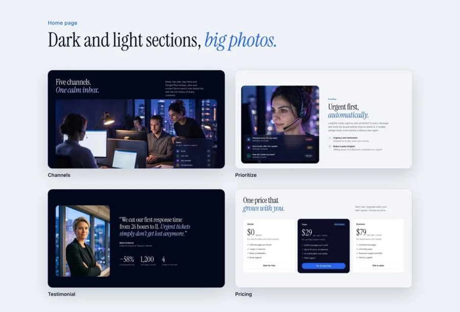 Loopline — Photo-led SaaS Website Template — Lucidshade Framer Template