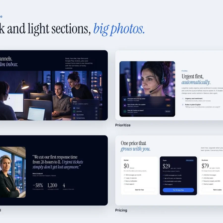 Loopline — Photo-led SaaS Website Template — Lucidshade Framer Template