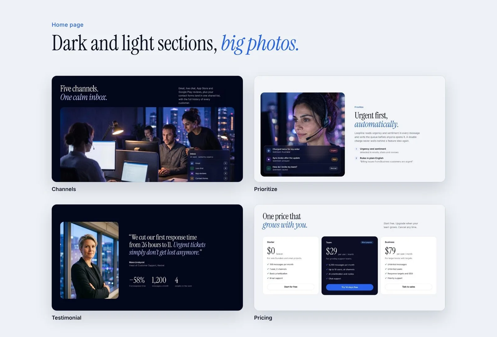 Loopline — Photo-led SaaS Website Template — Lucidshade Framer Template