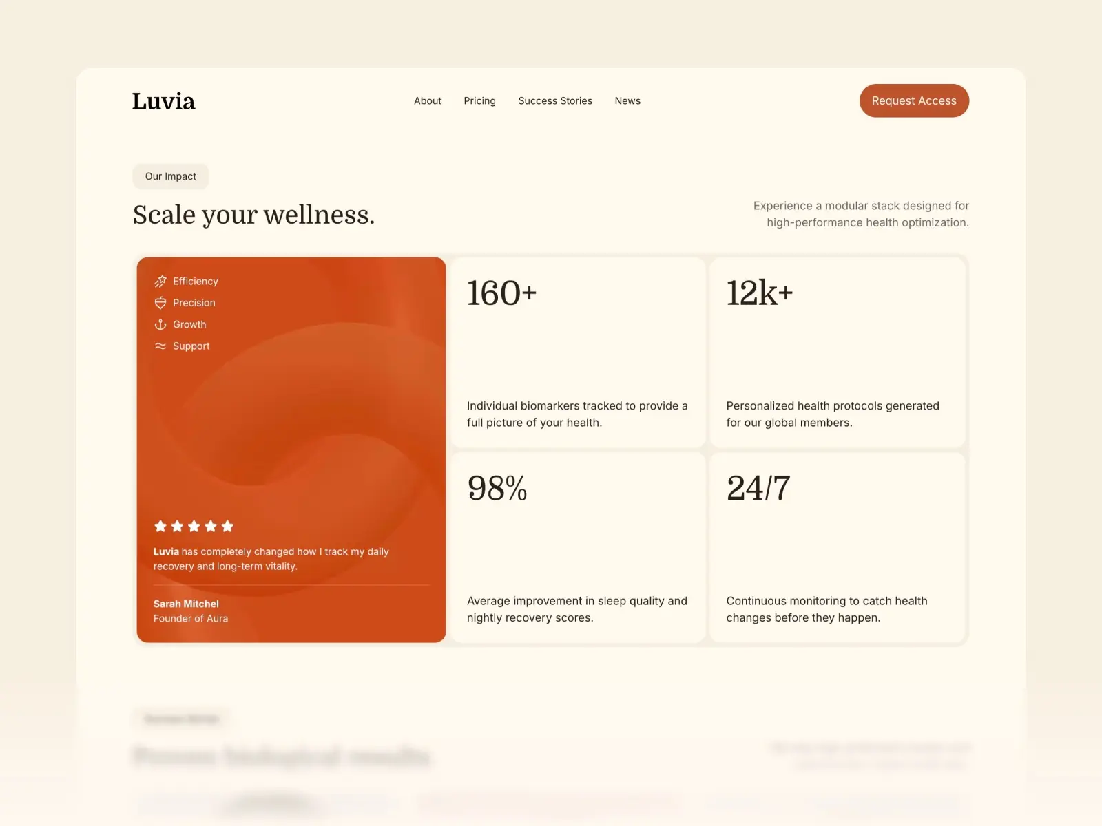 Luvia — Health-Tech & Longevity Template