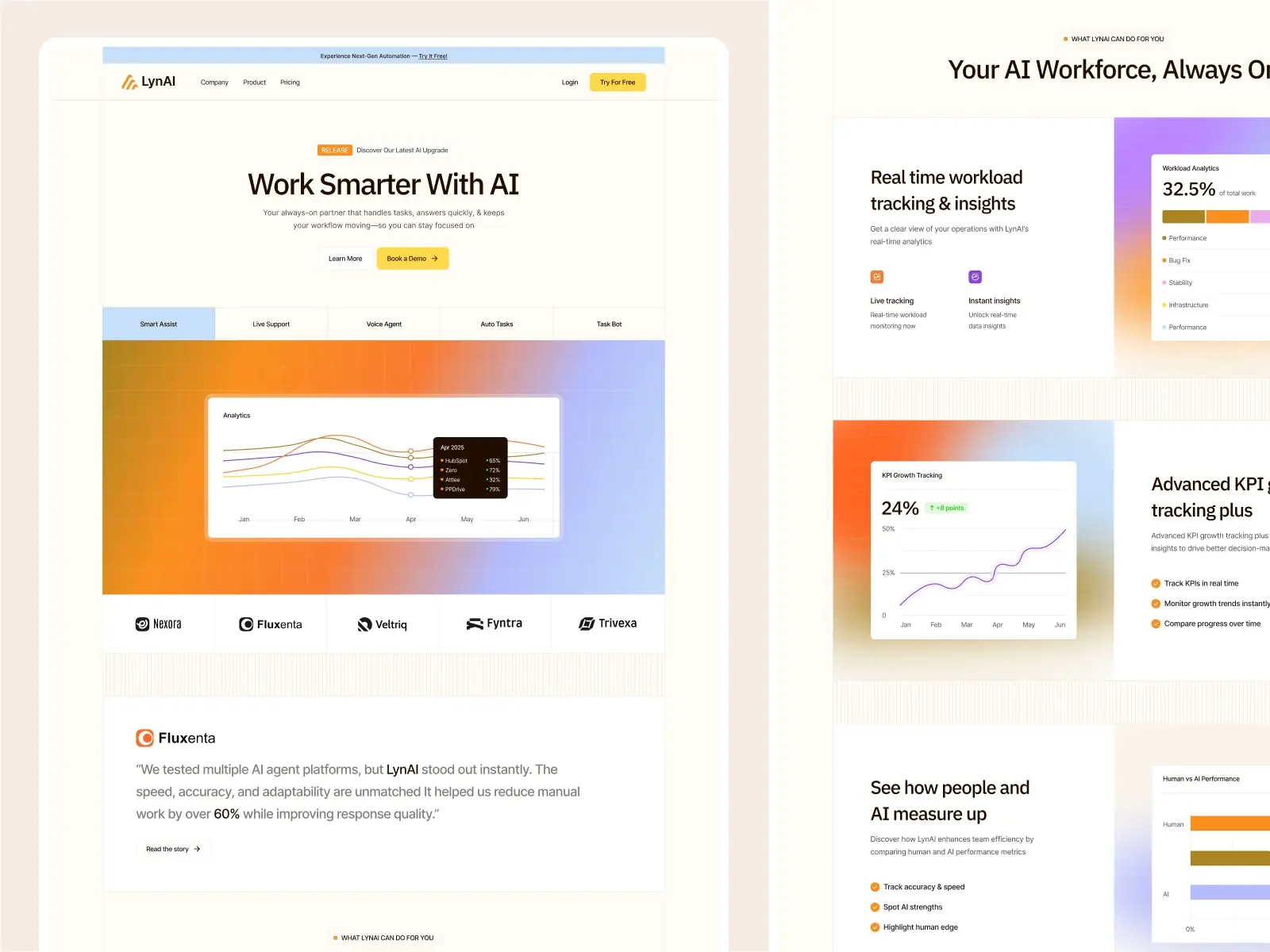Saalyn — SaaS-Website, AI SaaS Startup