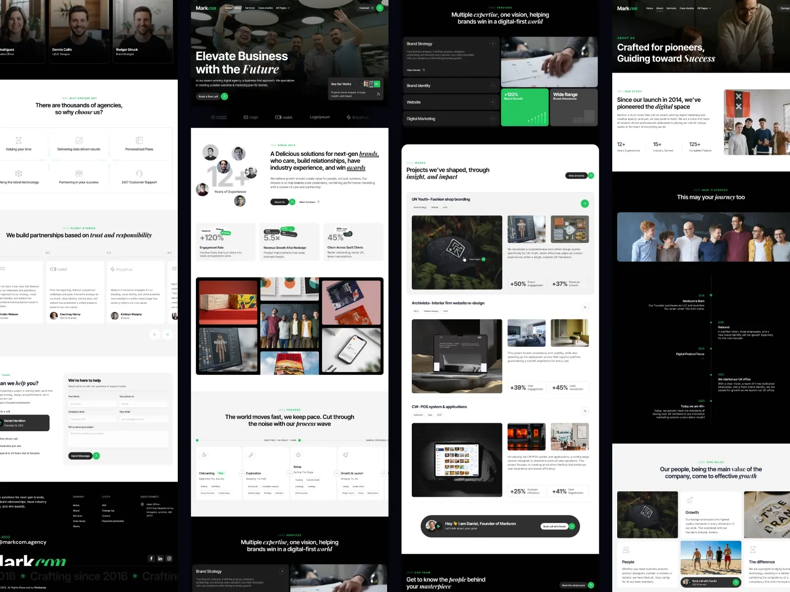 Markcon — Marketing, Business & Consulting