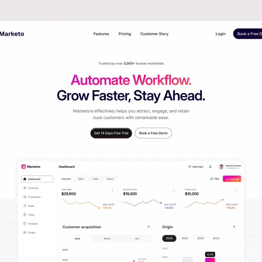 Maarketo — SaaS-Website, AI SaaS Startup — Framerbite Framer Template