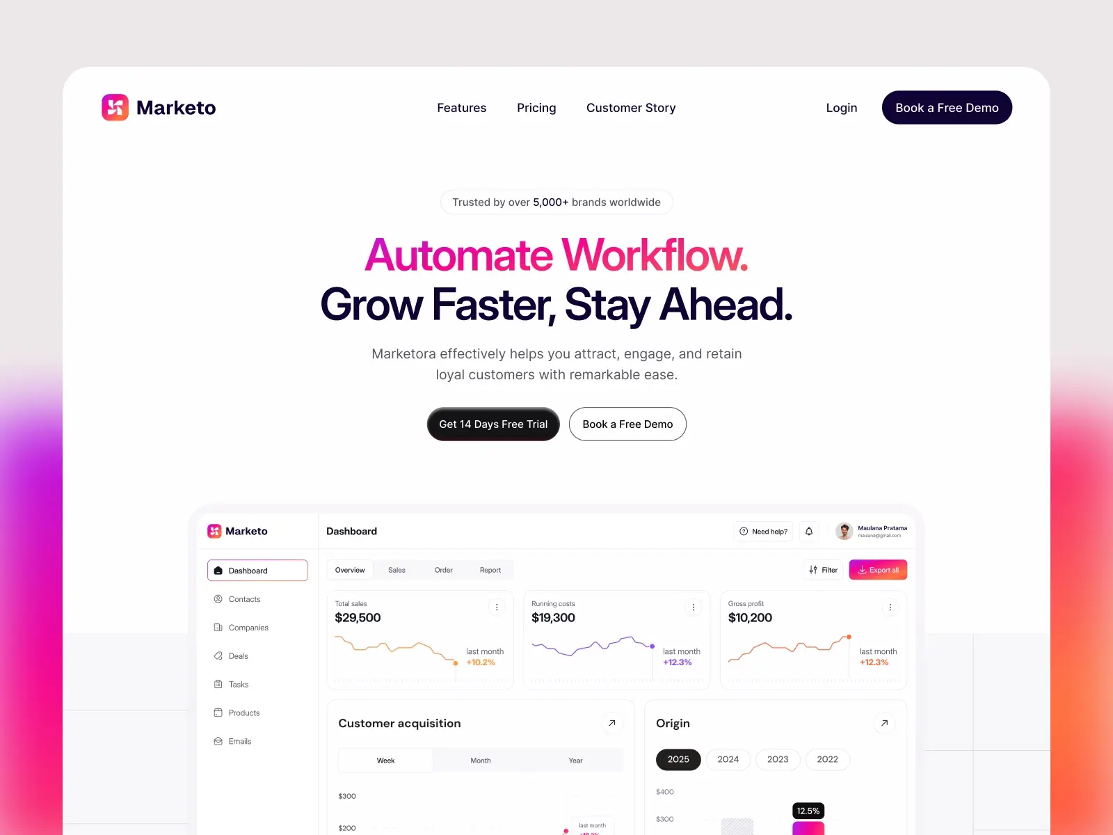 Maarketo — SaaS-Website, AI SaaS Startup — Framerbite Framer Template