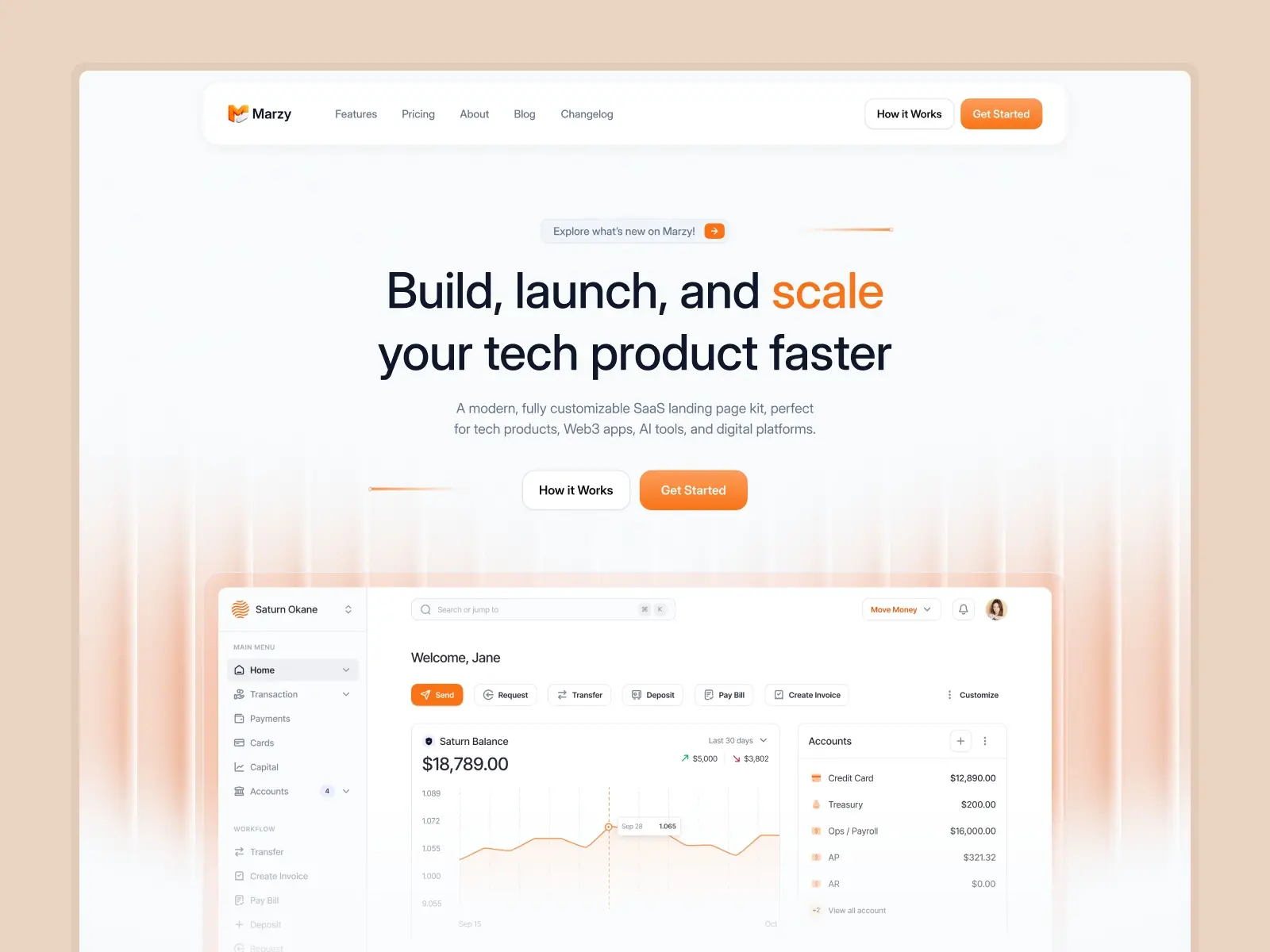 Marzy — Modern SaaS Template