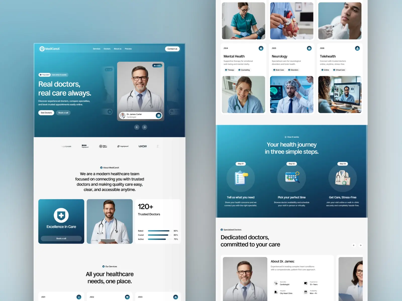 Medicarex — Healthcare Framer Template