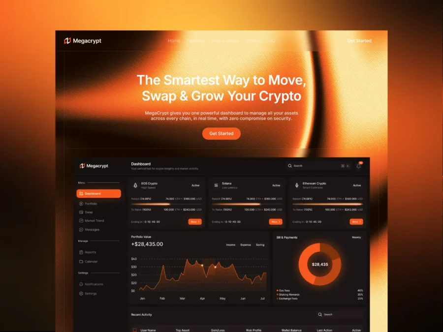 Megacrypt — Crypto SaaS & Web 3 Template — Anwar Raza Framer Template