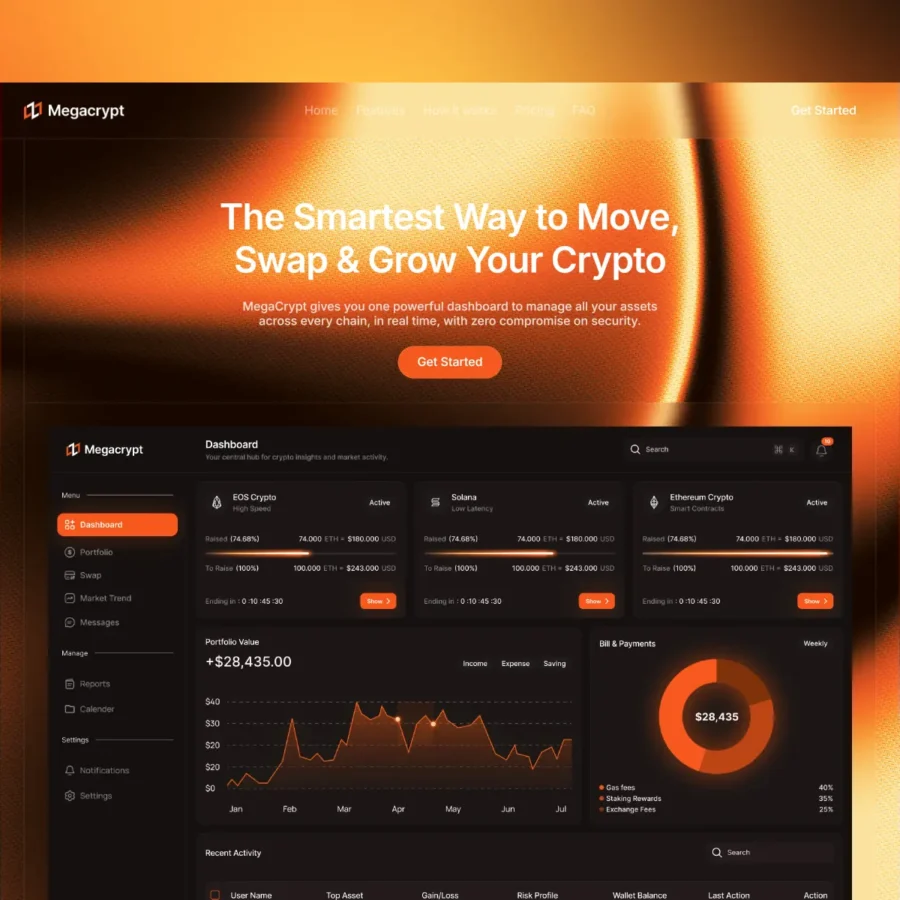Megacrypt — Crypto SaaS & Web 3 Template — Anwar Raza Framer Template