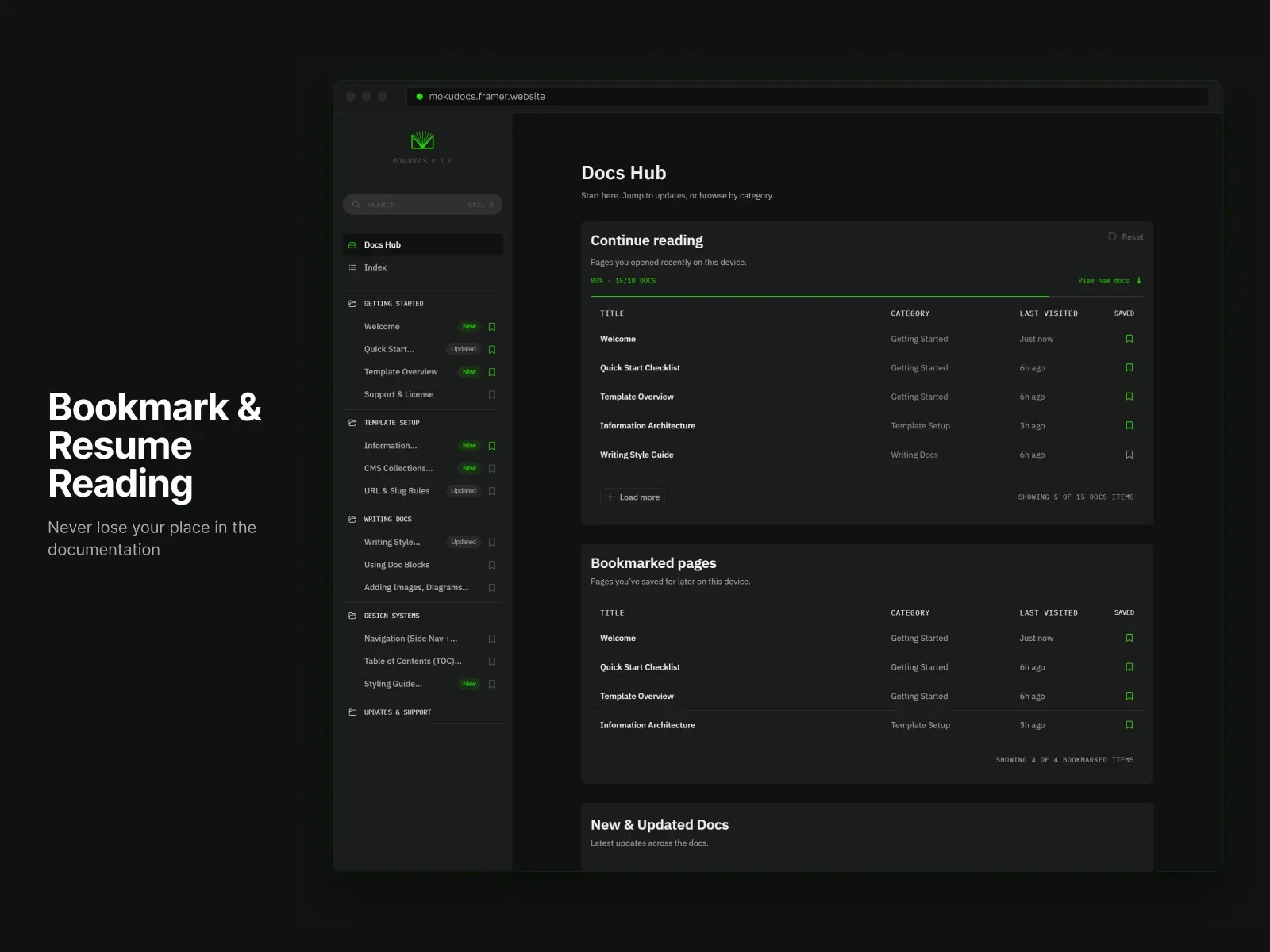 MokuDocs — CMS Docs Template